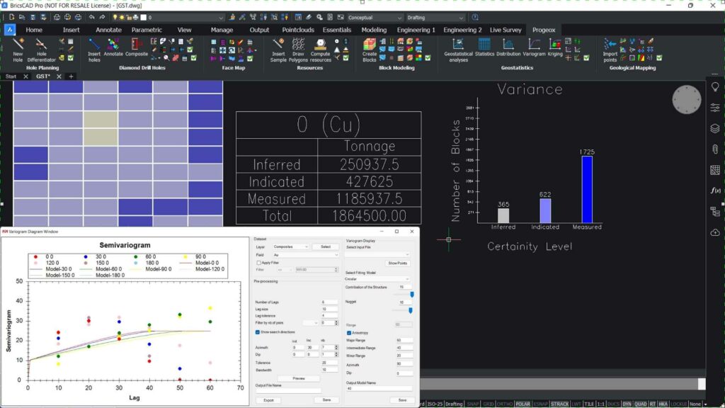 A geostatistics graph and report showing variance in different direcitons and a resource estimation graph