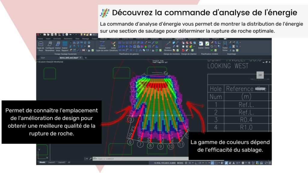 Command Highlight - Engineering - FR