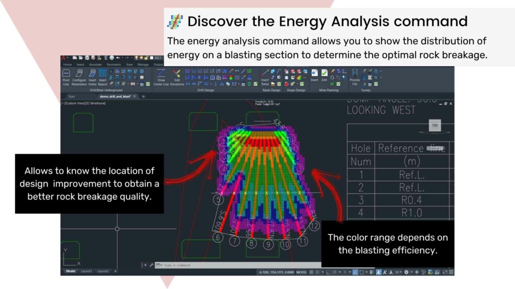 Command Highlight - Engineering - Promine Feature Command Image