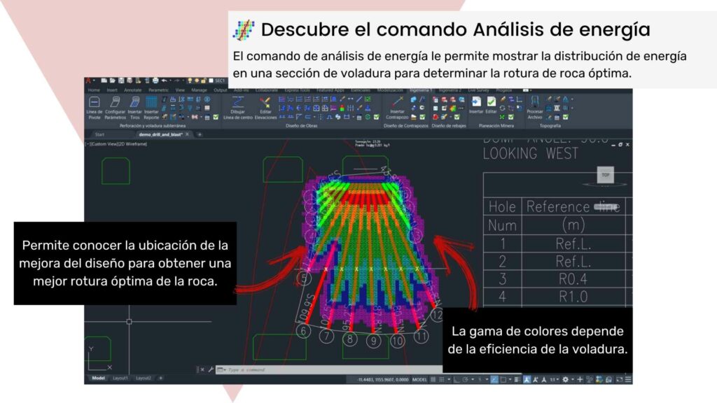 Command Highlight - ENGINEERING ESP - Promine Feature Command Image